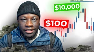 How To Start Forex Trading In 2024 (BEGINNERS Guide)