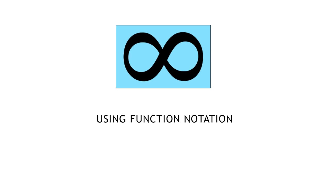 College Algebra 2.3.2 Using Function Notation