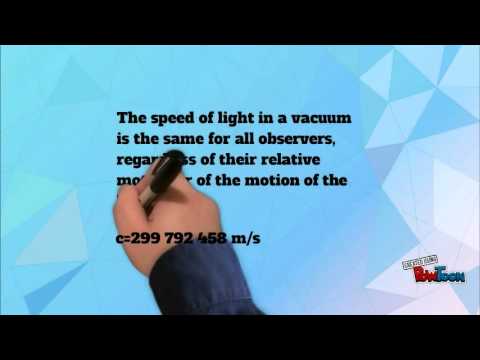 UCL ENGS102P Assignment 1: Introduction to Special Theory of Relativity By Zhong Chen