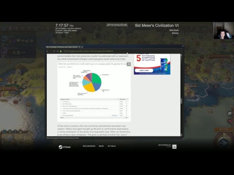 Civilization VI : Rise and Fall as Netherlands