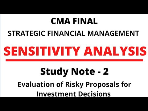 SFM | Strategic Financial Management | CMA Final | CMA Junction