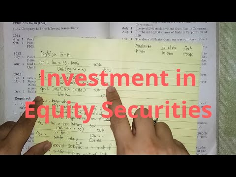 Petty Cash Fund Imprest Fund System