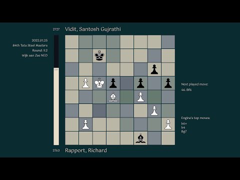 Rapport, Richard vs Vidit, Santosh Gujrathi 2022-01-25 Tata Steel r 9.2