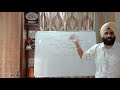 Sec 33 40 To 43 Evidence Act
