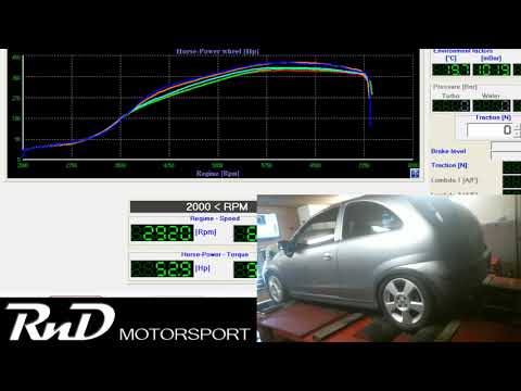 Savage GBT 6173 powered Corsa C 500HP RND Motorsport Dyno