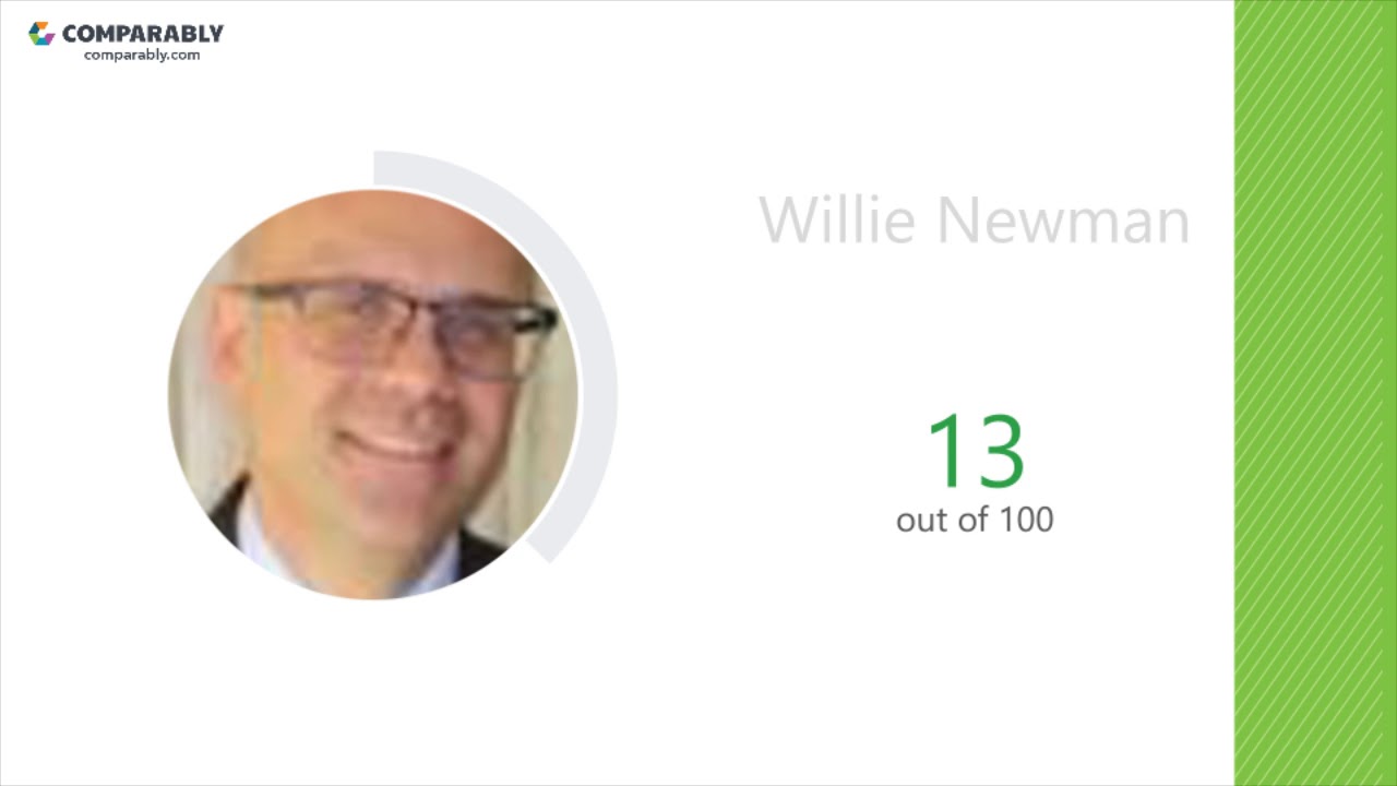 Home Point Financial Employee Reviews - Q3 2018