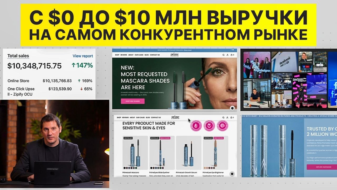 Рост с нуля до $10 млн: системный разбор e-commerce кейса в США