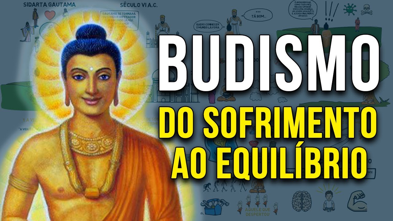 BUDISMO | A Filosofia em Busca da Paz Interior