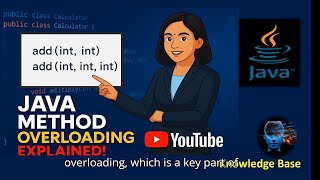 Method Overloading in java Explained with Examples | Compile-Time Polymorphism @knowledgebase2612