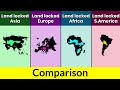 Landlocked Asia Vs Landlocked Europe Vs Landlocked Africa Vs Landlocked South America Comparison