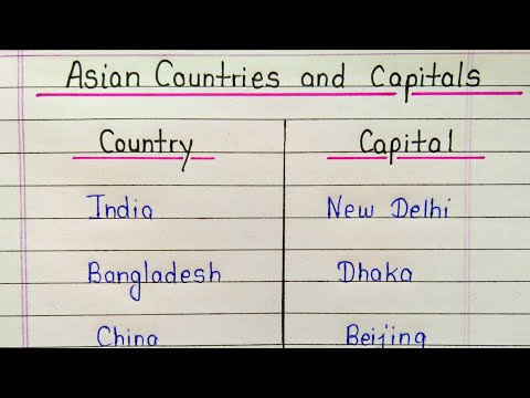 Asian countries and their capitals || Countries and capital in english
