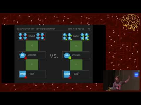 GPN18 - Practical Cryptography Patterns