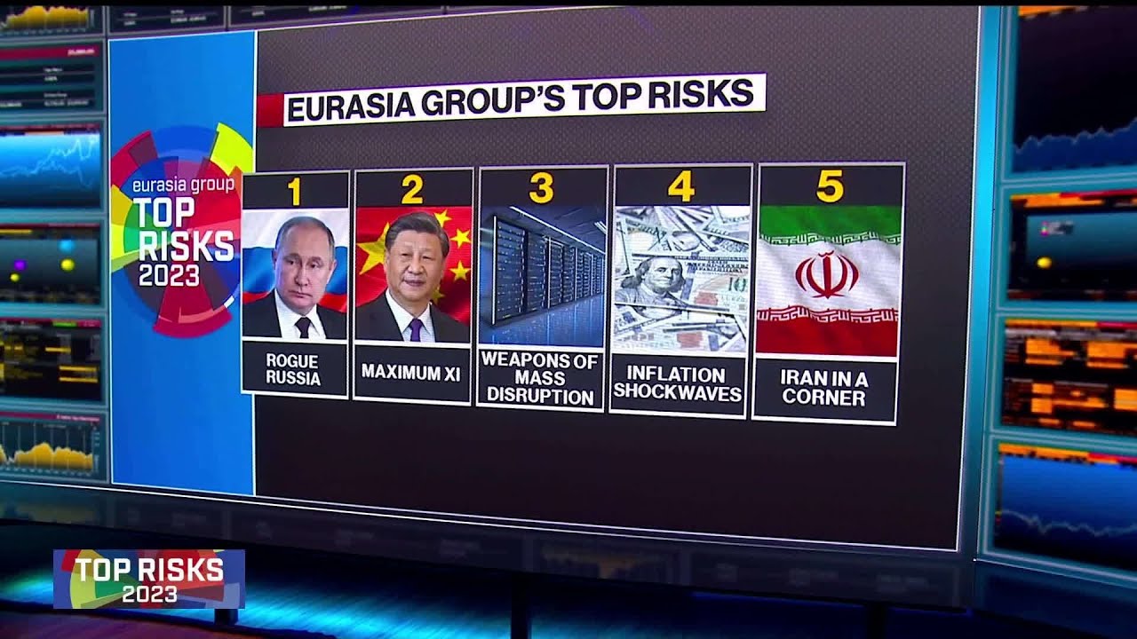 Eurasia Group's Top 10 Risks for 2023 Croblanc
