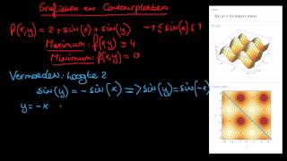 Functies van meer Variabelen - 3 - Grafieken &amp; Contourplotten