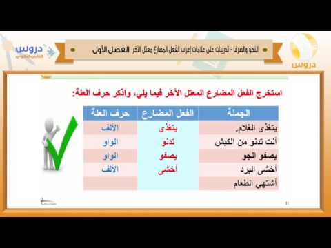 الثاني الثانوي | الفصل الدراسي الأول 1438 | النحو والصرف | تدريبات على علامات إعراب المضارع