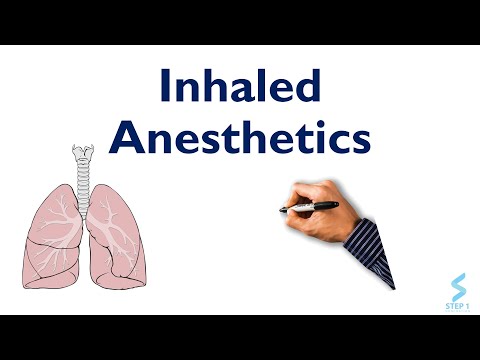 Inhaled Anesthetics in 15 minutes| STEP NCLEX COMLEX