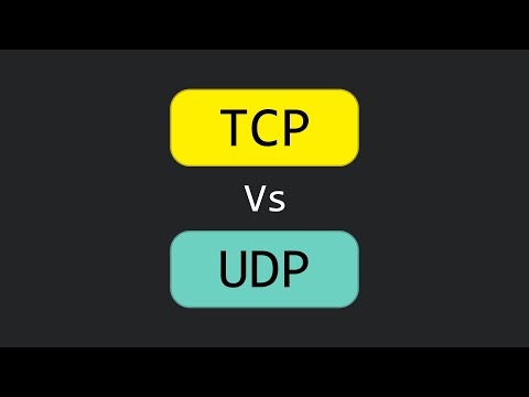 TCP vs UDP Explained Visually