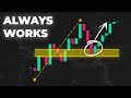 Fibonacci Trading Course 3 Advanced Stategies Revealed