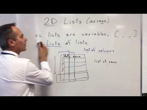 Intro to 2D lists - GCSE Computer Science
