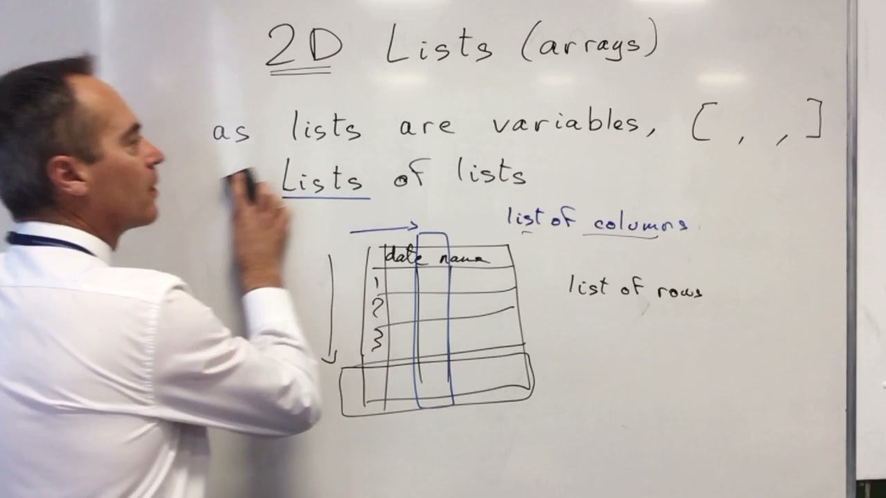 Intro to 2D lists - GCSE Computer Science