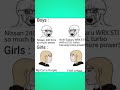 Boys Vs Girls Memes 62 Memes Shorts