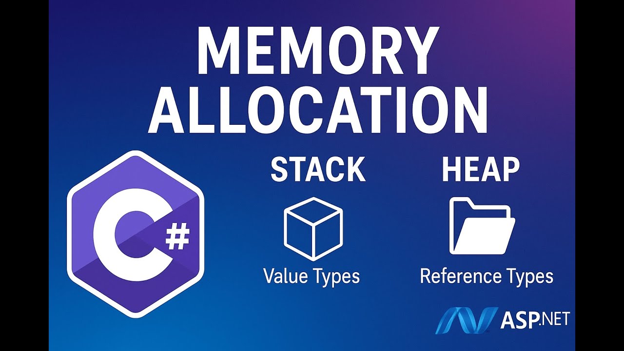 Memory Allocation in C# | Stack vs Heap (Value Types & Reference Types)