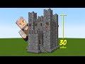How To Correctly Build A Norman Castle Keep In Minecraft