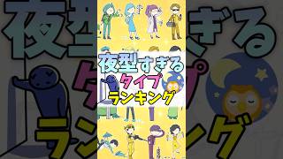 【16TYPE】夜型すぎるランキング #mbti #16パーソナリティ #shorts #ランキング