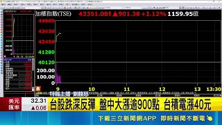 台股反彈大漲逾900點！融資兩日大減686億 籌碼沉澱績優股成避風港｜三立財經iNEWS