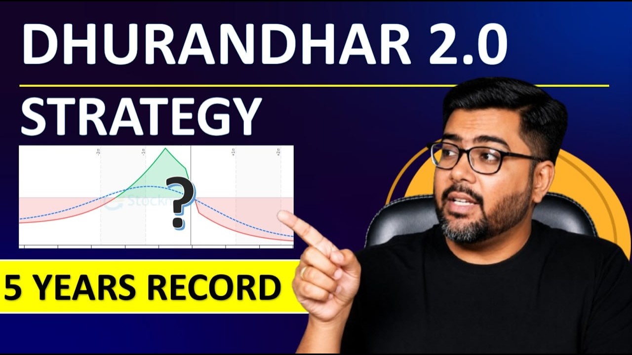 Dhurandhar Options Hedging Strategy (No Excuses)