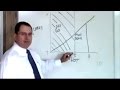Wife Zone Chart OFFICIAL Find A Girlfriend Or Pick The Perfect Wife The Wife Zone Chart