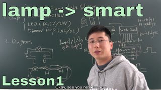 【IoT研修講座 初心者編 #01】照明をスマート化する方法