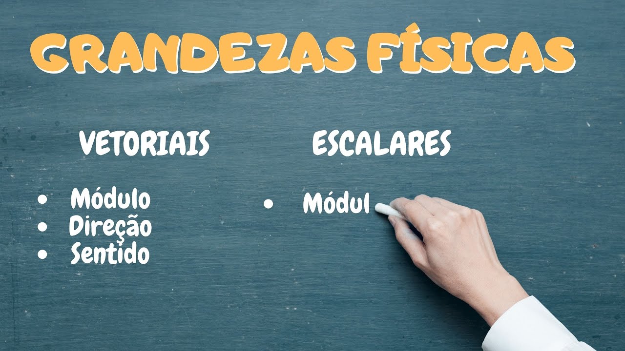 Definições de Grandezas Físicas: Escalares e Vetoriais - Principais diferenças