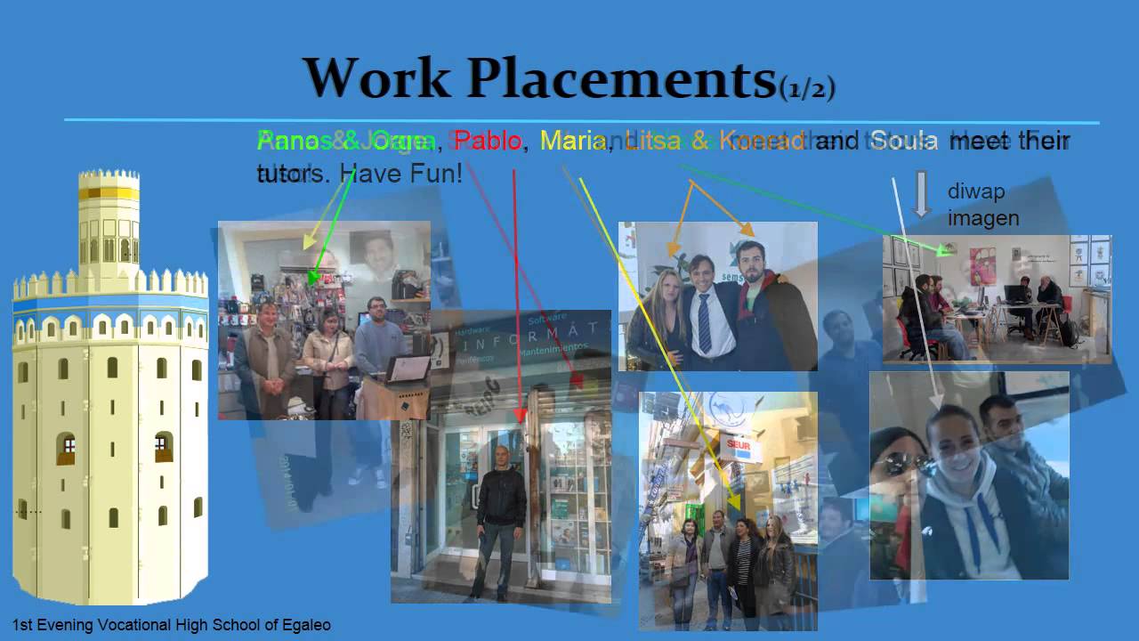 Erasmus+ Spain Presentation 1