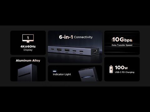 UGREEN 45363 Revodok Pro 6 in 1 USB C 3 2 Hub 10Gbps Video