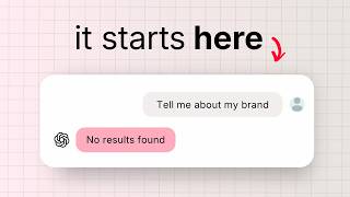How To Create an Enterprise AI Search Strategy