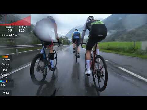 Glocknerkönig Ultra 2023 5. Overall (4k, Full Race, Data Overlay)