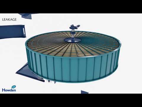 Howden rotary heat exchangers - air preheater animation