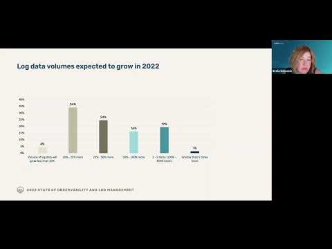 2022 State of Observability and Log Management