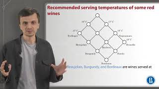 Download Lagu Formal Concept Analysis - Week 1, 1-03 - Reading concepts from the lattice diagram Thumbnail