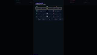 Options Intelligence — Chain, Greeks & Strategy Builder