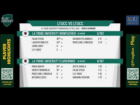 La Trobe University Flamewings v La Trobe University Ironfeathers