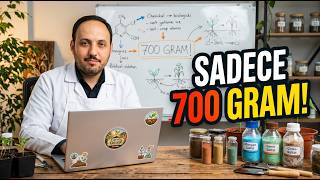 Çuval Çuval Gübreye Son! Sadece 700 Gramla 45 Kiloluk Lahana Yetiştiren Çiftçini