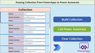 How to Passing Collection from PowerApps to Power Automate tutorial 2023