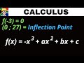 Determine Cubic Equation Grade 12