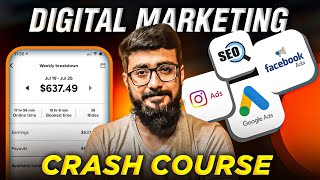 Digital Marketing Complete Course | Digital Marketing Full Course in Hindi/Urdu