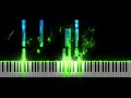 Disney S Dinosaur Main Theme Piano James Newton Howard