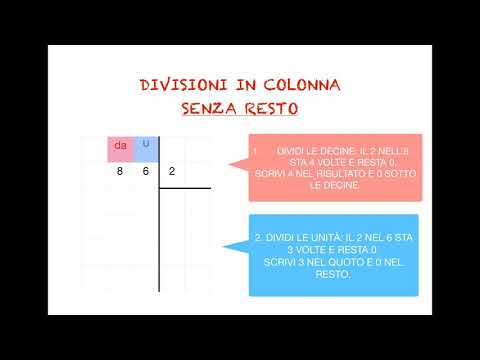 La divisione in colonna