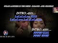 Gulabi Aankhen Jo Teri Dekhi Karaoke With Scrolling Lyrics Eng हिंदी