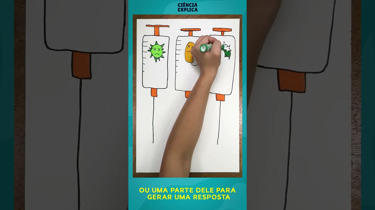 Ciência Explica - Como funcionam as vacinas?